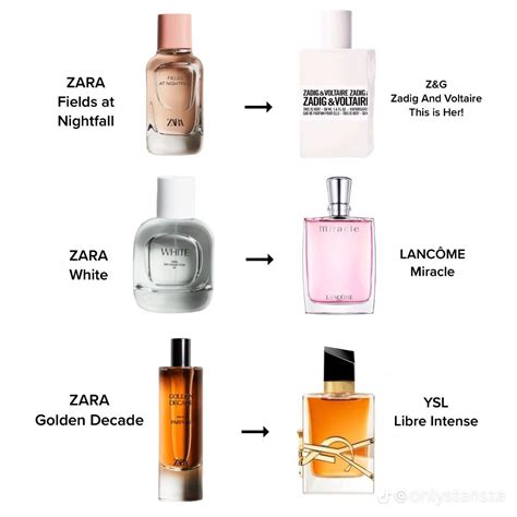 zara men perfume dupe|best zara aftershave for men.